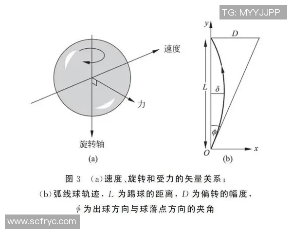 成都足球队的速度分析与战术应用探讨 成都足球队的速度分析与战术应用探讨