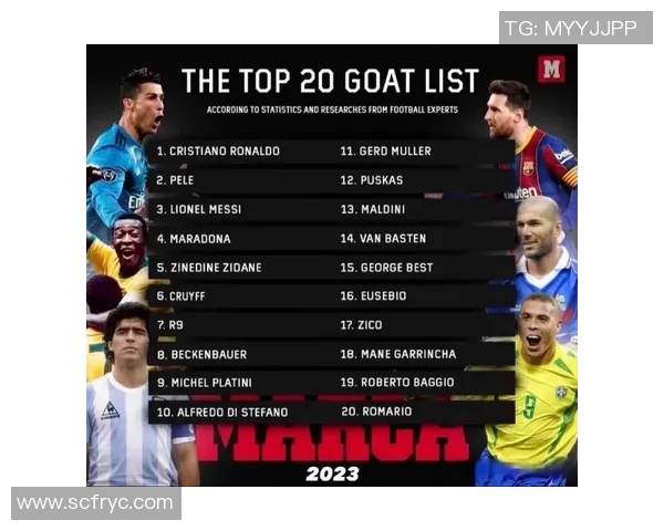 2023年最新足球明星身价排行榜揭晓谁是足坛最贵球员 2023年最新足球明星身价排行榜揭晓谁是足坛最贵球员