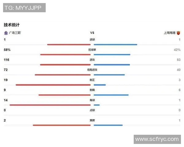 成都羽毛球队以72分稳居锦标赛积分榜首位展现强劲实力 成都羽毛球队以72分稳居锦标赛积分榜首位展现强劲实力