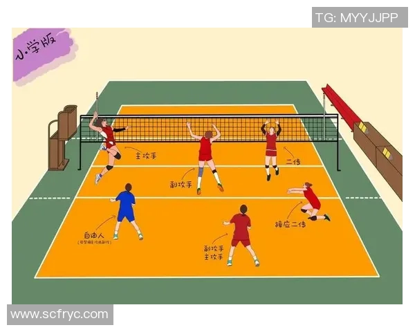 武汉排球队与重庆排球队赛后复盘分析团队配合与战术执行的关键因素 武汉排球队与重庆排球队赛后复盘分析团队配合与战术执行的关键因素