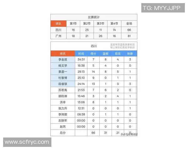 广州排球队在世界杯积分榜上以96分稳居第一名展现强大实力