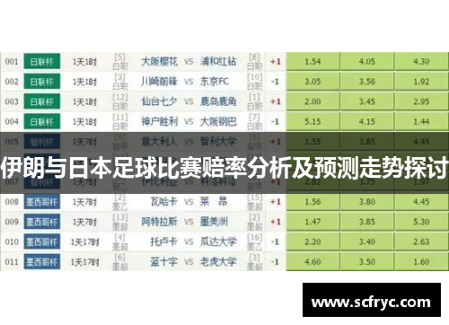 伊朗与日本足球比赛赔率分析及预测走势探讨